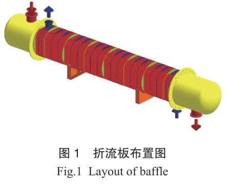 鈦管換熱器的工藝計算及經濟性分析 鈦管換熱器的工藝計算及經濟性分析
