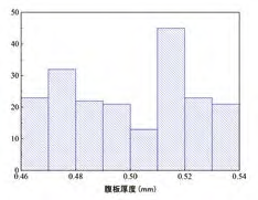 1728378608260622.png 10.png