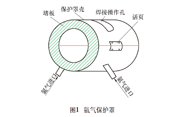 立坤鈦業談鈦盤管的焊接工藝與應用優勢 立坤鈦業談鈦盤管的焊接工藝與應用優勢