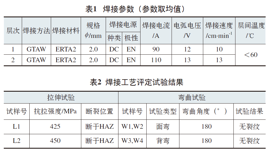 立坤鈦業談鈦盤管的焊接工藝與應用優勢 立坤鈦業談鈦盤管的焊接工藝與應用優勢